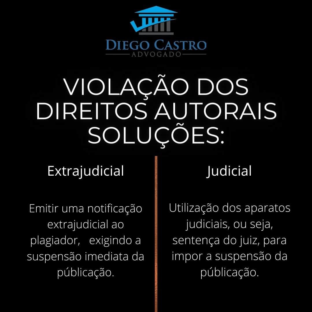 O que são direitos autorais? Guia completo (2022)