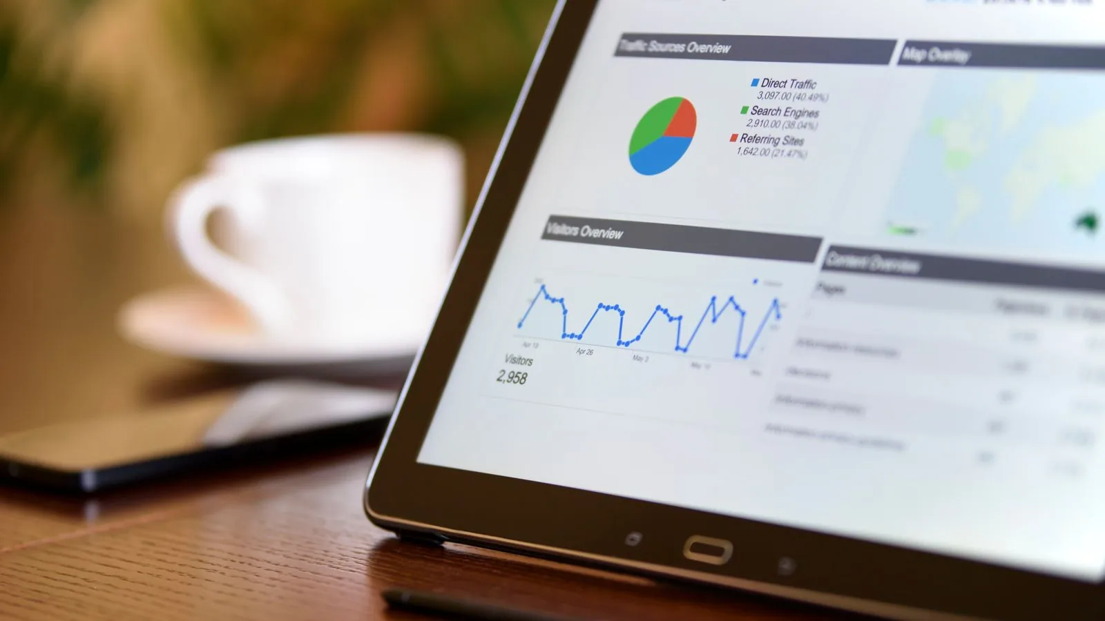 Contrato de prestação de serviços de Google Ads: modelo 2 Tablet exibindo relatório de origem de tráfego e visitas de campanha